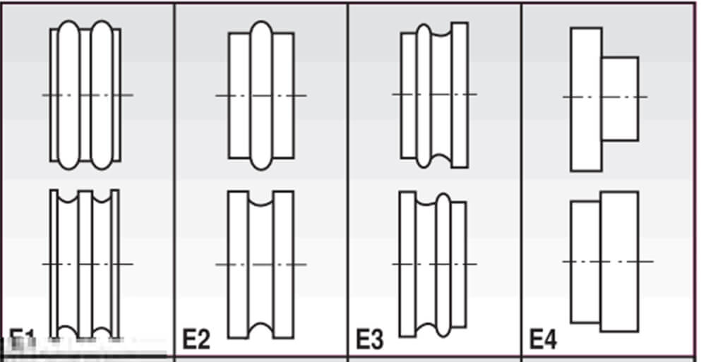 Набор дополнительных роликов