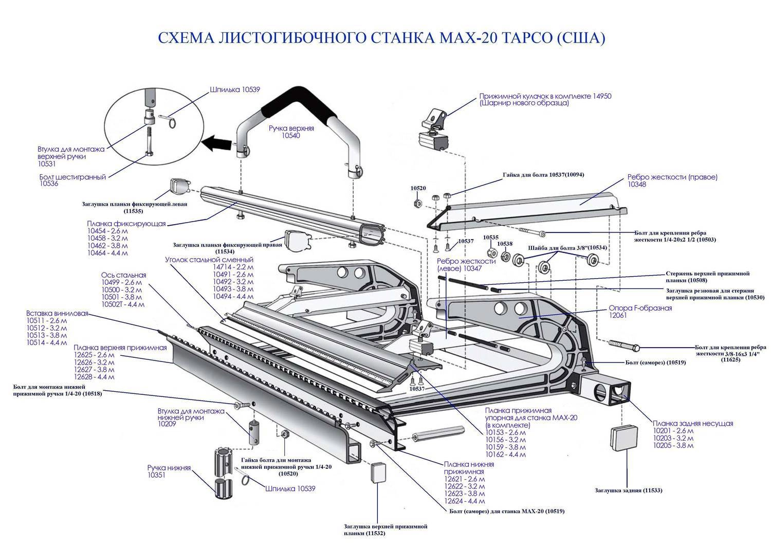 Планка верхняя прижимная для станка MAX-20 2,2 м