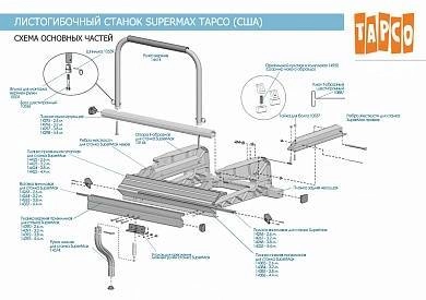 Уголок для крепления нижней ручки станка SuperMax