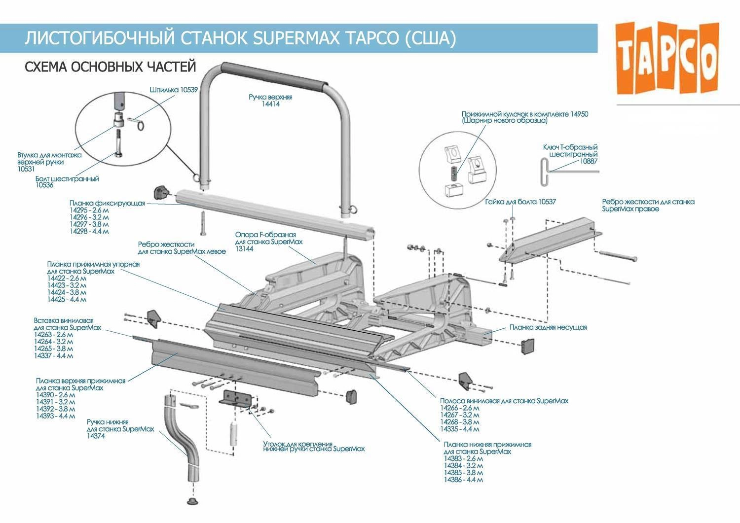 Гайка болта для монтажа прижимной ручки 3/8-16