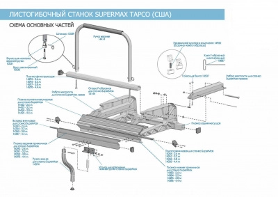 Планка прижимная упорная для станка MAX-20 (в комплекте) 2,2 м