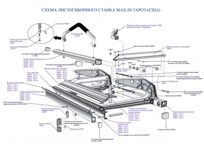 Ремкомплект для серии MAX-20