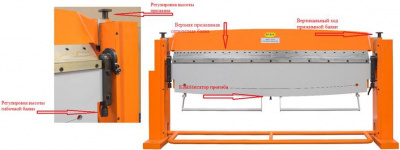 Станок листогибочный сегментный Stalex MFS 2020/1.5